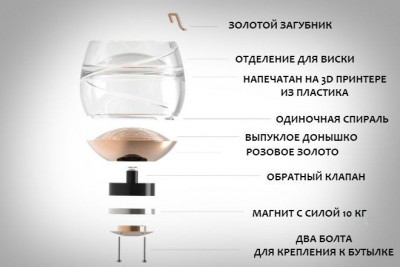 Новый стакан для потягивания виски в космосе  - RAZBOR_1441871879-660x440.jpg