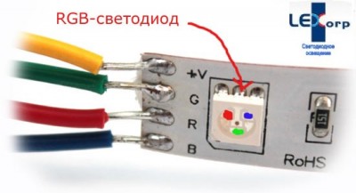 Апельсиновая кухня: создай ощущение праздника - RGB2.jpg