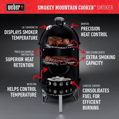 Обзор коптильни горячего копчения Weber Smokey Mountain - 6.jpg