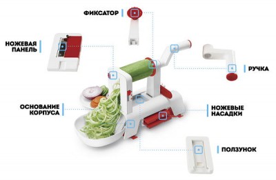 Спиралерезка Rawmid Zoodler RZS-03: красивые овощи на праздничном столе - 9.JPG