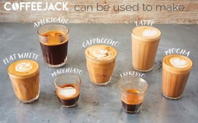 Идеальный кофе без фильтров и электричества: кофе-машина CoffeeJack - 8.jpg