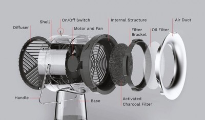 Вытяжка AirHood – портативная свежесть на кухне - 9.jpg