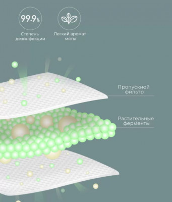 Поглотитель запаха Viomi Аntibacterial Deodorizing Filter: настоящая свежесть в холодильнике - 7.jpg
