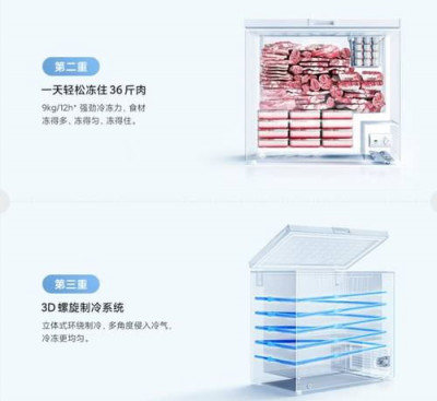 Морозилка от Xiaomi способна несколько дней сохранять продукты без электричества - 6.jpg