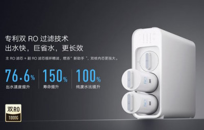 Крутой фильтр для воды с обратным осмосом Xiaomi Mijia 1000G - 7.jpg