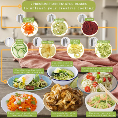Brieftons 7-Blade Spiralizer - ваш проводник в мир кулинарных чудес  - IMG_09.jpg