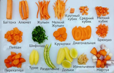 Нарезка продуктов: кулинарные заморочки - IMG_10.jpg