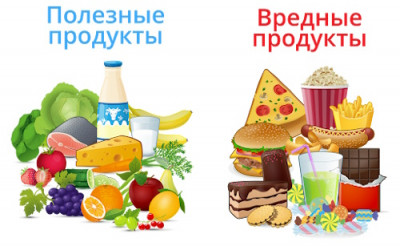 Полезные неполезные продукты: доказано наукой - IMG_01.jpg