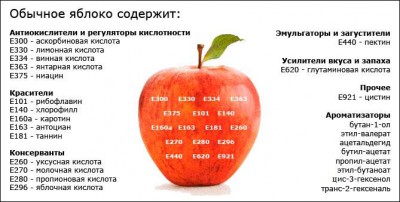 Новая игра Догадайся, что это?  - 14720_original.jpg